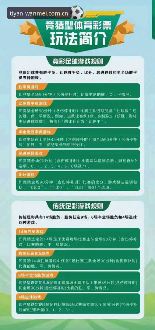 完美体育官网入口与竞彩投注的全面对比：谁更适合你的娱乐需求？
